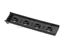 Keymod Handstop Panel Kit GC16 G&G, 2 Stk. schwarz