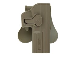 Roto Polymer Paddle Holster für Glock 17 / 22 / 31,...