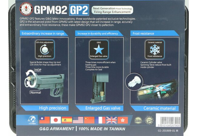 G&G GPM92 GP2 GBB Softair Pistole, Black