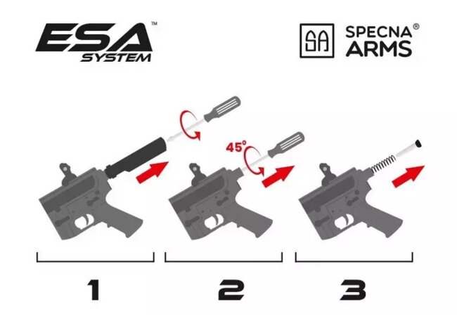 SA-C12 Core Aster S-AEG Softair Gewehr