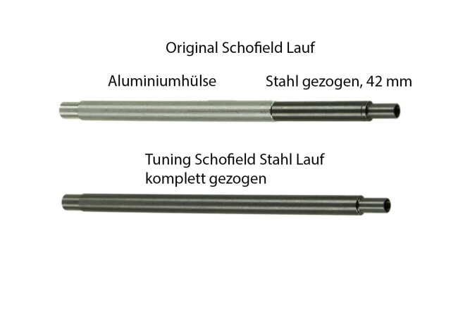 Schofield komplett gezogener tuning Lauf 4,5 mm, Stahl